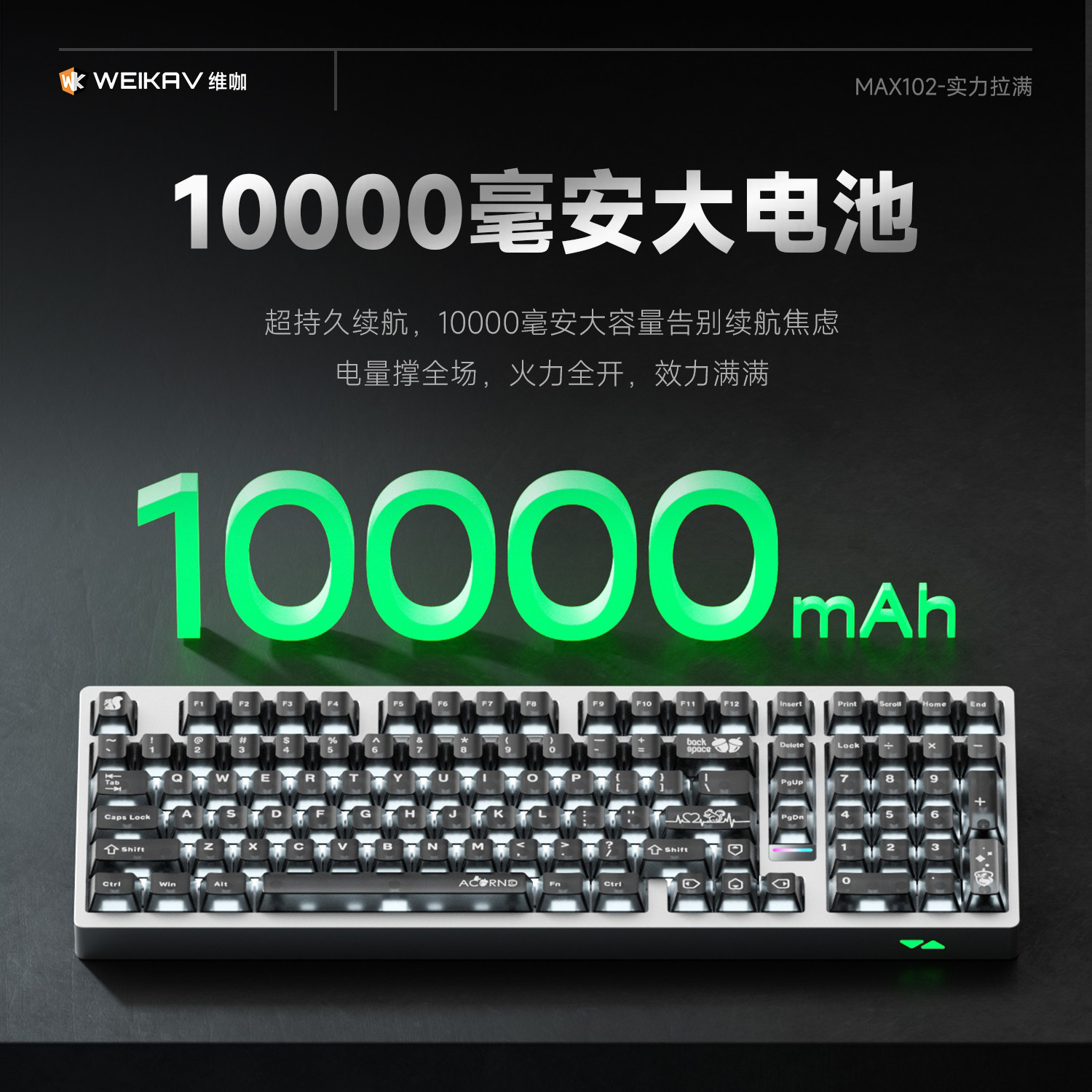 Weika Max102 Aluminum Case Wir - Esports Gamer recension och pris