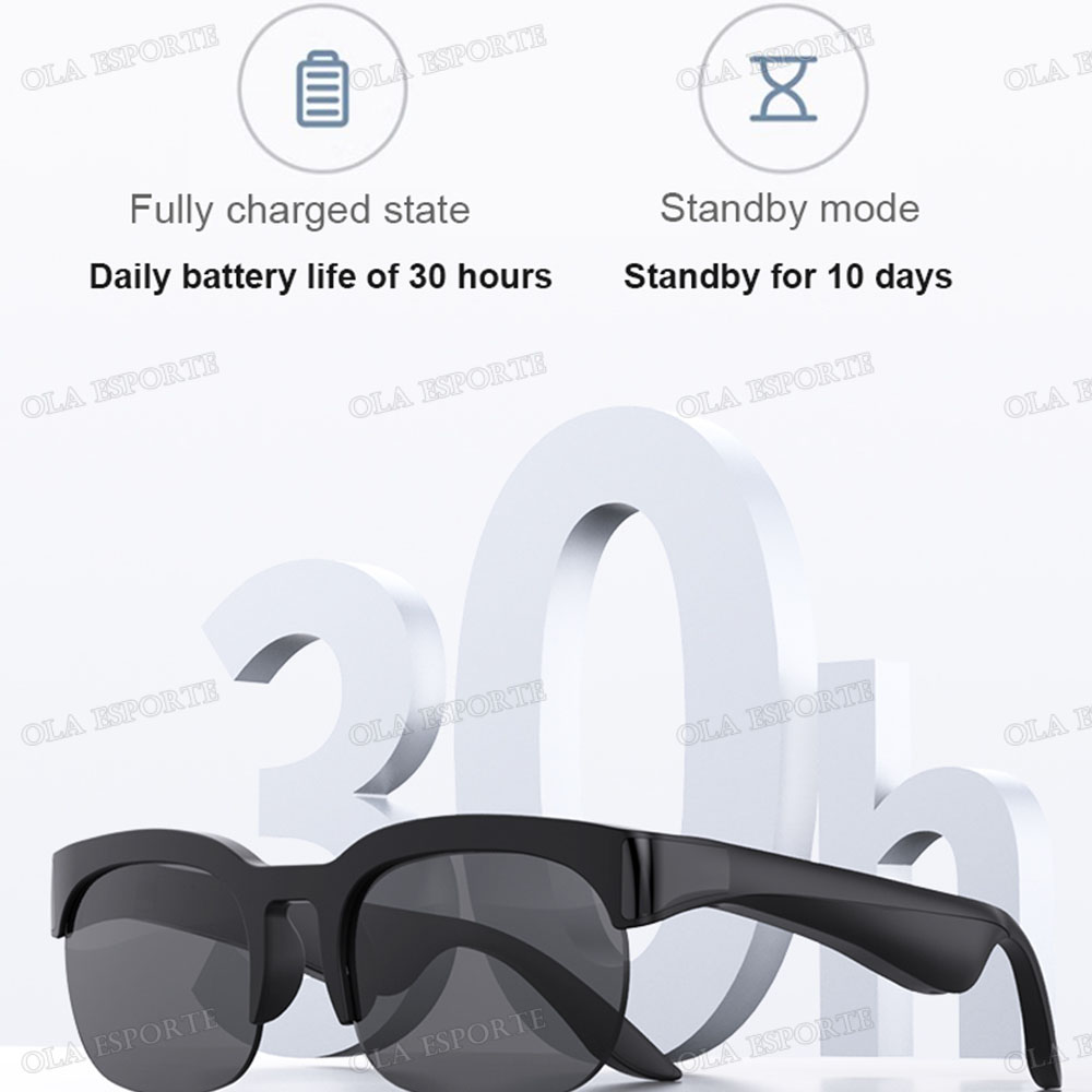 New Smart Bluetooth V5.3 Sungl - Esports Gamer recension och pris
